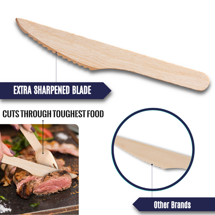 Sharp Biodegradable Cutlery